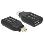 Delock Átalakító - 65552 (Mini Displayport 1.1 -> HDMI