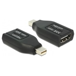 Delock Átalakító - 65552 (Mini Displayport 1.1 -> HDMI